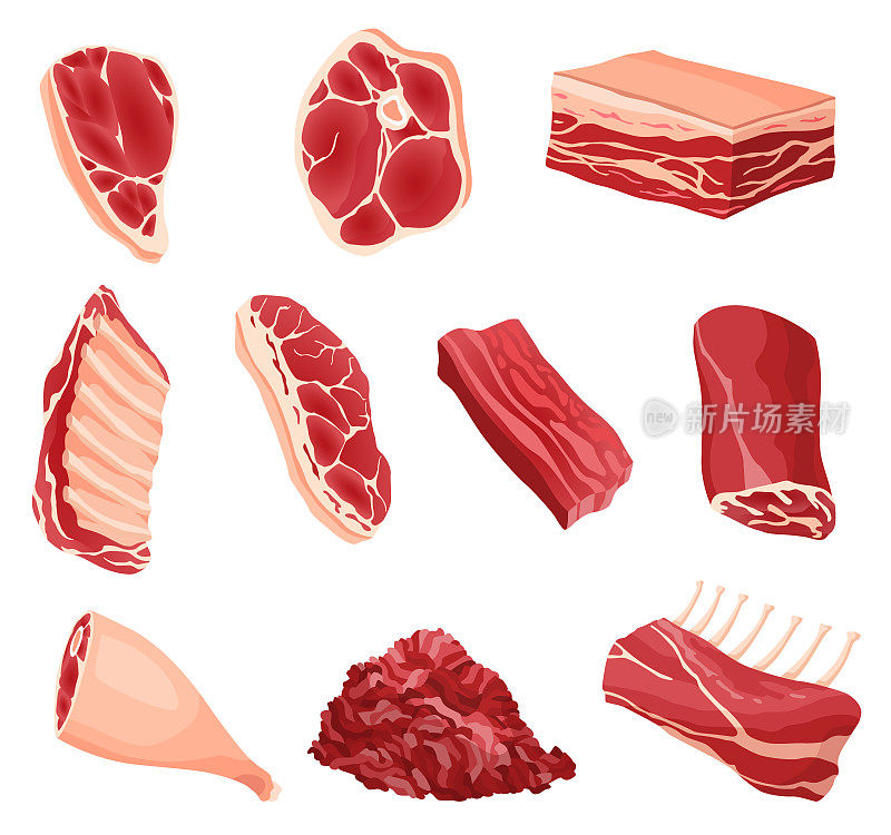肉制品及生肉。农贸市场或商店概念产品说明。不同种类的肉。卡通产品图标