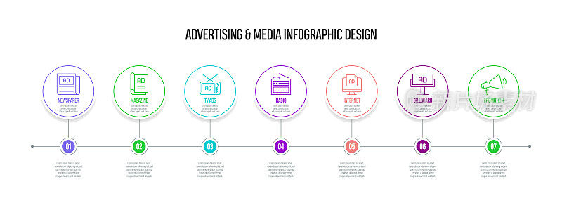 广告和媒体概念矢量线信息图形设计图标。7选项或步骤的介绍，横幅，工作流程布局，流程图等。