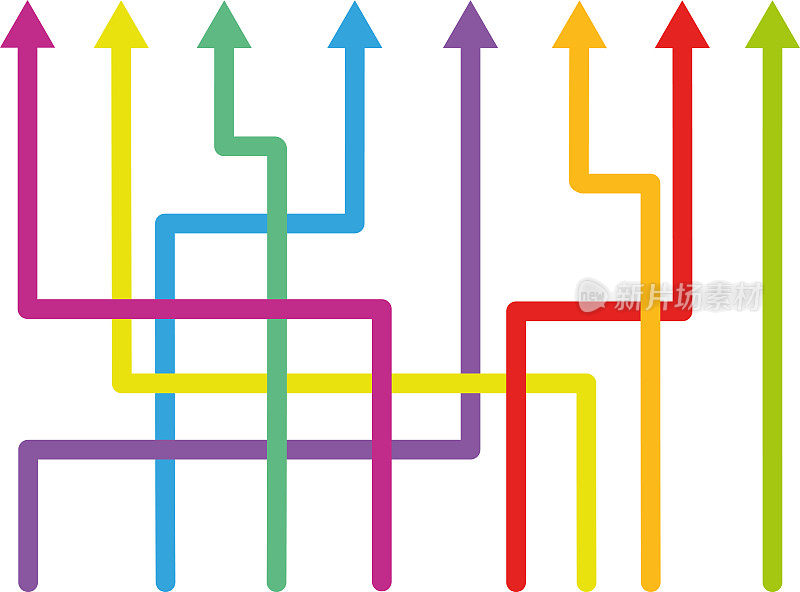 向上的多色箭头代表不同的路径或方式达到目标，也代表不同的沟通或分销渠道