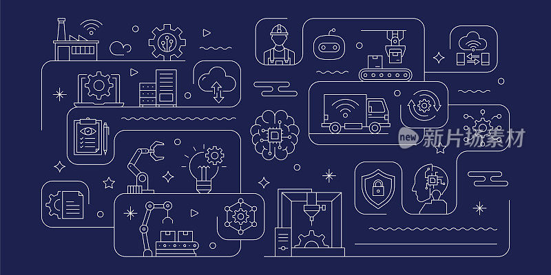 工业4.0相关矢量横幅设计概念，现代线条风格与图标