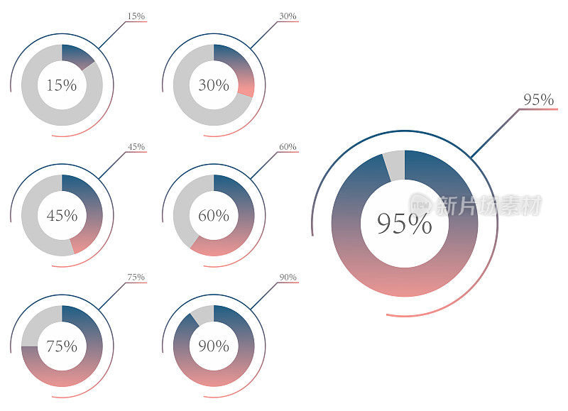 矢量圆比例百分比饼图图表梯度信息图集合进度条元素，插图百分比信息图商业圆符号集合下载或UI网页设计
