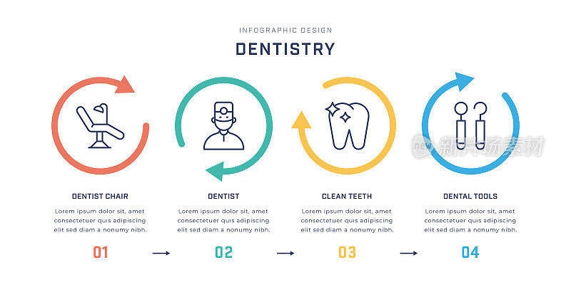 牙科多色信息图形模板与线图标