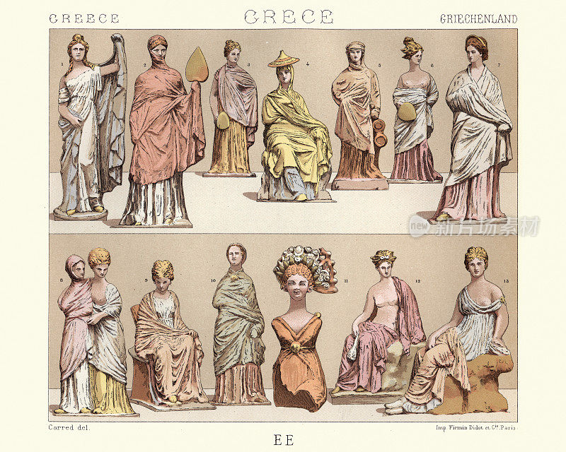 古希腊服饰，室内和城市时装