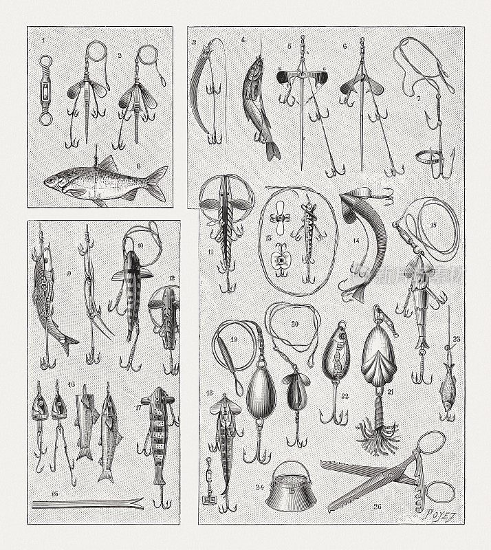 掠夺性捕鱼的鱼饵和设备，木刻，出版于1895年