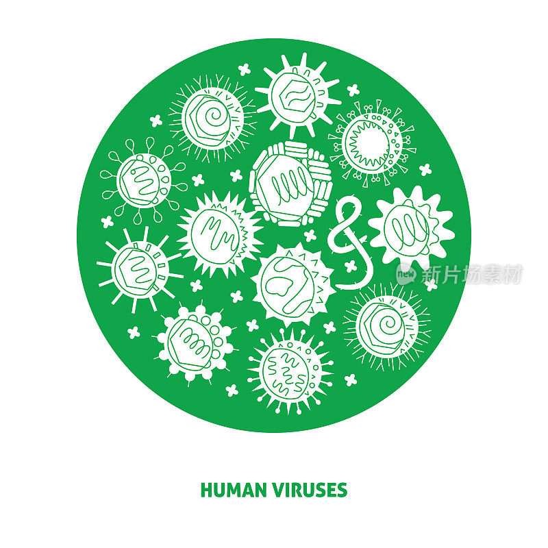 人类病毒海报与符号在圆形框架