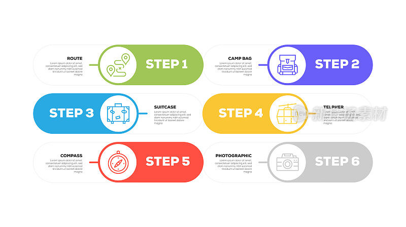 信息图表设计模板。路线，手提箱，指南针，露营包，Telpher，摄影图标与6个选项或步骤。