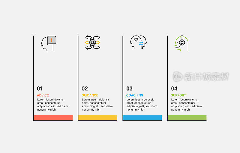 信息图表设计模板。建议，指导，指导，支持图标与4个选项或步骤。