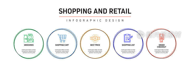 购物和零售相关流程信息图表模板。过程时间图。带有线性图标的工作流布局