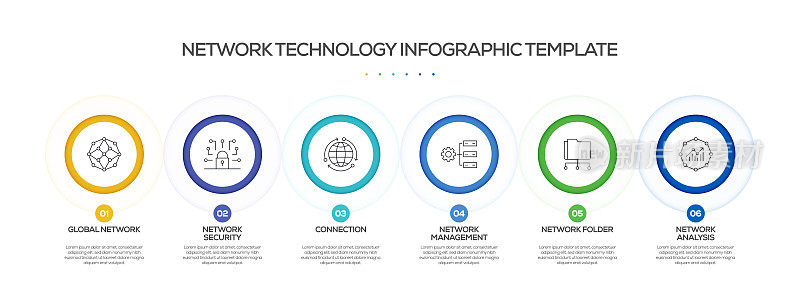 网络技术相关过程信息图表模板。过程时间图。带有线性图标的工作流布局