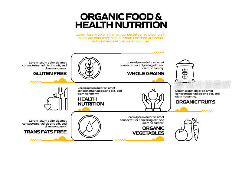 有机食品和健康营养相关工艺信息图表模板。过程时间图。带有线性图标的工作流布局