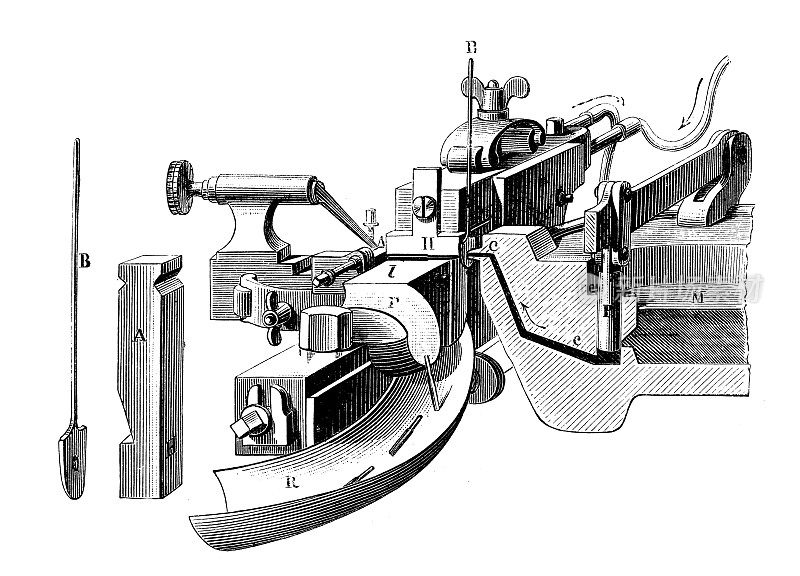 十九世纪工业、技术和工艺的古董插图:印刷机印刷