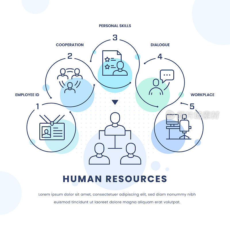 人力资源信息图设计