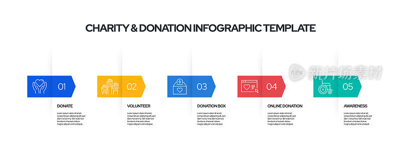 慈善和捐赠概念矢量线信息图形设计图标。5选项或步骤的介绍，横幅，工作流程布局，流程图等。