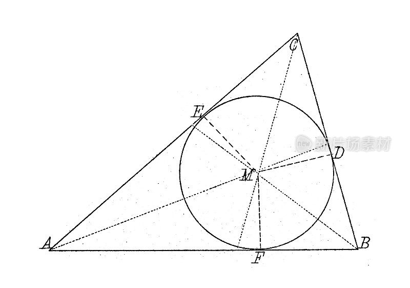 古董插图，数学和几何:圆的性质