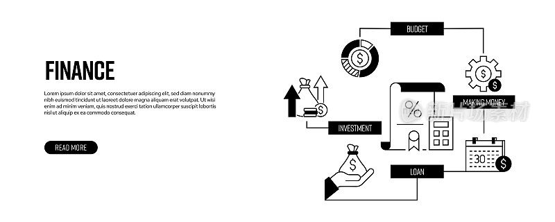 财务相关线横幅设计…投资、贷款、货币、资产