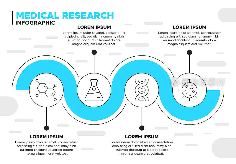 医学研究信息图表模板与科学图标