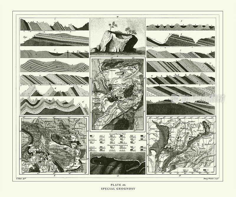 雕刻古董，特别地志雕刻古董插图，1851年出版