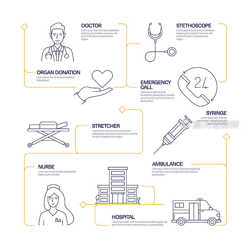 医疗保健和医疗现代线条风格信息图模板。工作流过程图