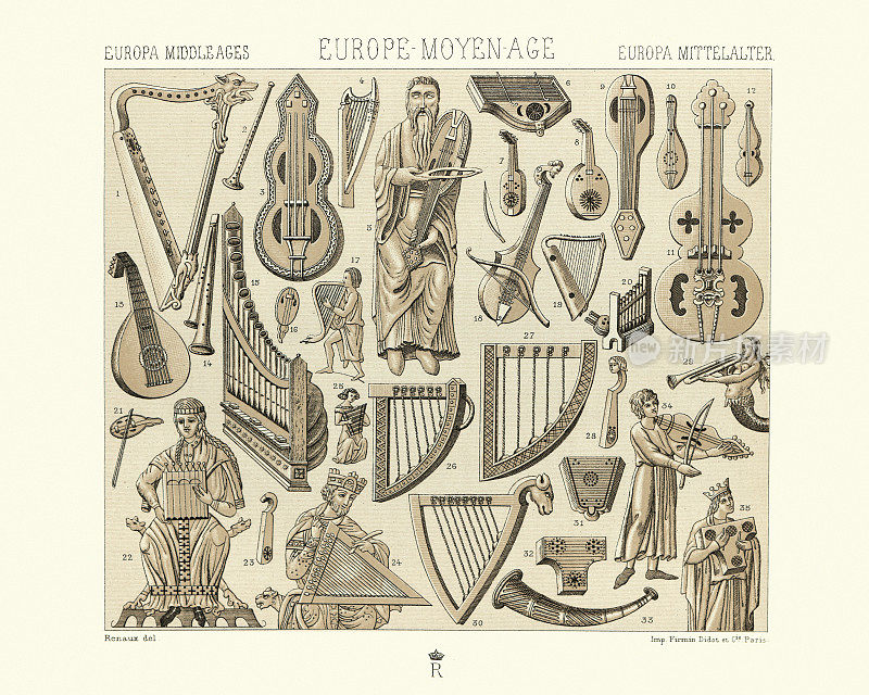 12至16世纪的中世纪乐器,弦乐器,弓弦乐器,管乐器,键盘乐器