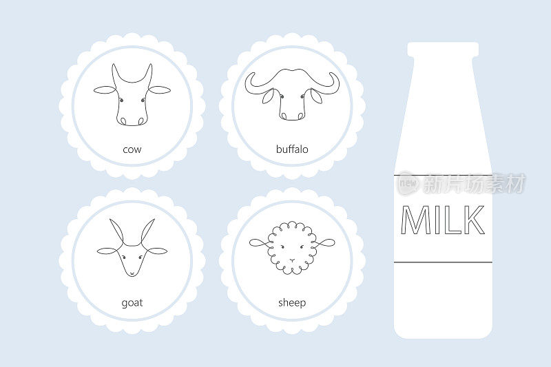 一行图标奶牛，山羊，绵羊，水牛来标记不同类型的牛奶或奶酪。