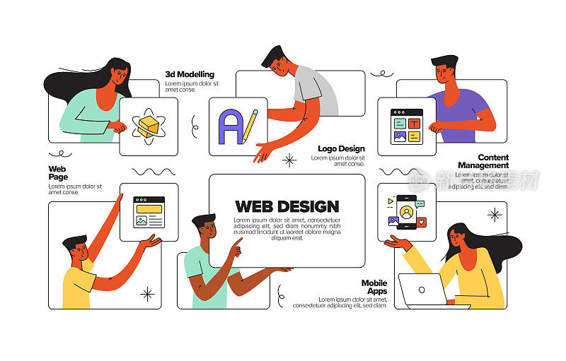 网页设计概念与图标的平面线插图