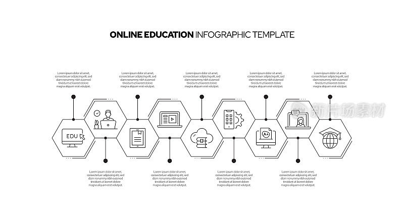 在线教育概念矢量线信息图形设计图标。9选项或步骤的介绍，横幅，工作流程布局，流程图等。
