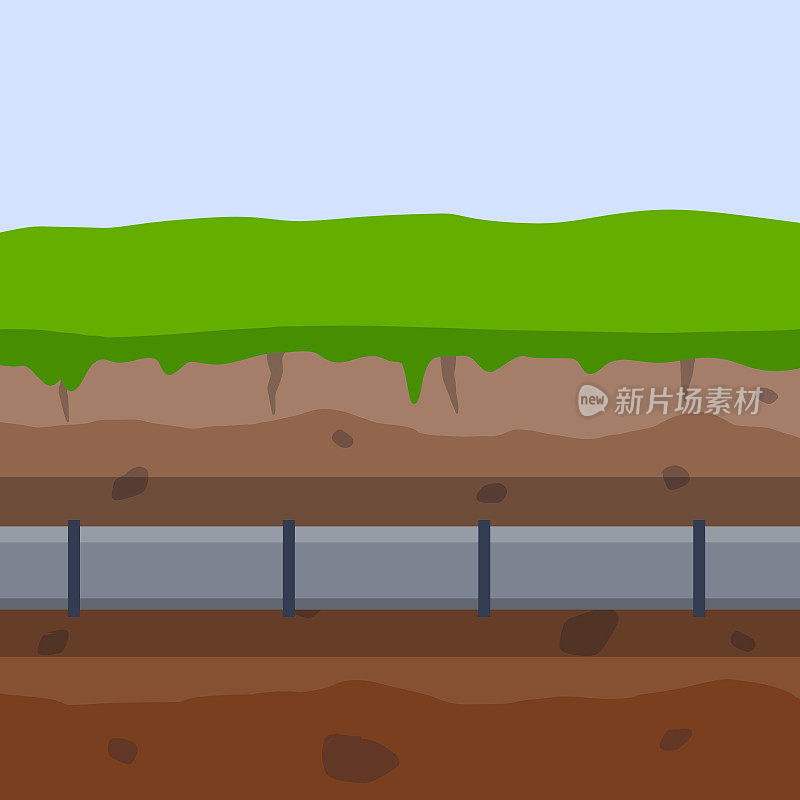 地下管线。下水道及给水管道。污水系统。地下输油管道。性质和土壤。平的插图