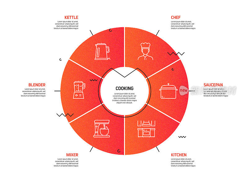 烹饪相关流程信息图模板。过程时间图。工作流布局与线性图标