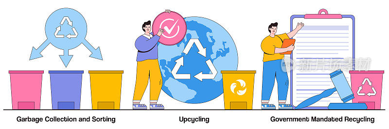 垃圾分类、升级回收、政府强制回收的人性化理念。废物收集与回收问题向量插图集。家居处理，创意再利用隐喻