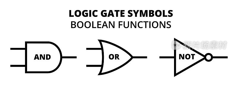 三个基本逻辑门符号的矢量集合。布尔代数和函数，布尔逻辑和运算符。,或不是。画出或勾勒出黑白电子电路符号。