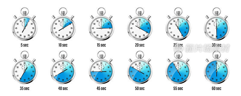 现实的经典秒表图标。闪亮的金属天文钟，带表盘的计时计数器。蓝色倒计时计时器显示分和秒。测量运动开始和结束的时间。矢量图