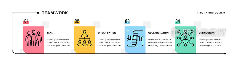 团队时间线信息图概念