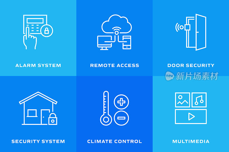 智能家居相关的矢量线图标。轮廓符号集合