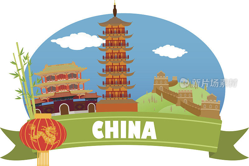 中国旅游和旅行