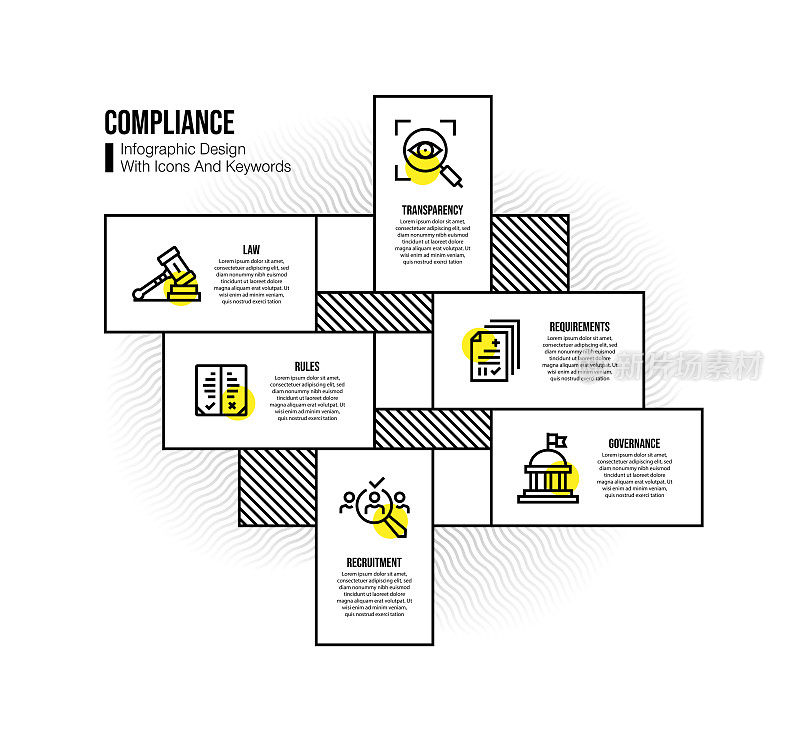 信息图表设计模板与合规关键词和图标