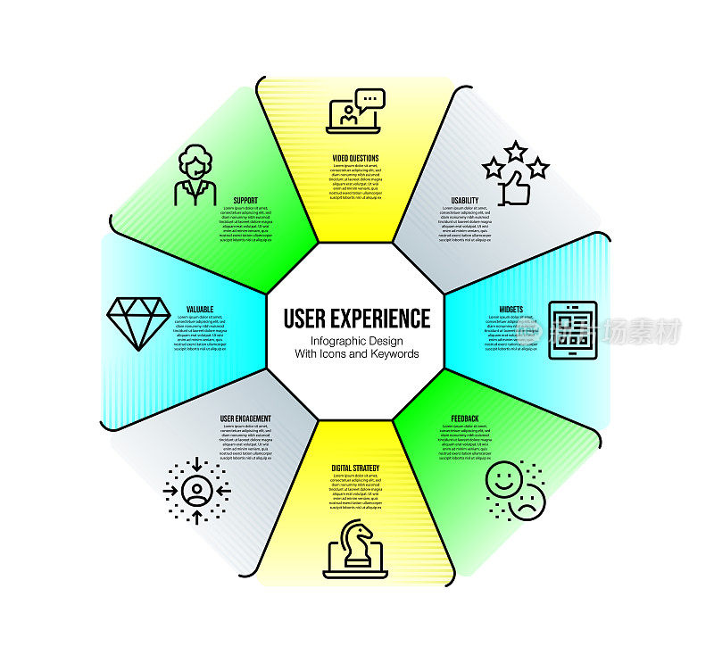 信息图设计模板与用户体验关键字和图标