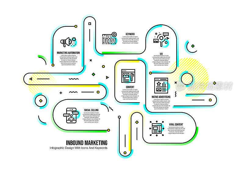 信息图表设计模板与入站营销关键字和图标
