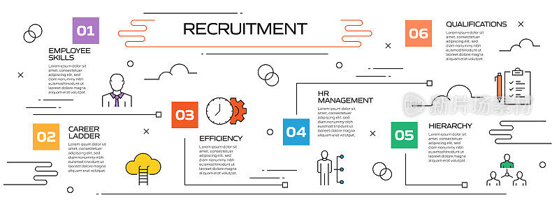 招聘相关流程信息图模板。过程时间图。使用线性图标的工作流布局