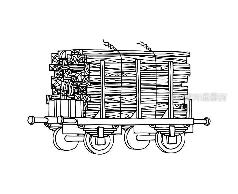 工业货运用铁路货车装木板、物流、铁路货物运输