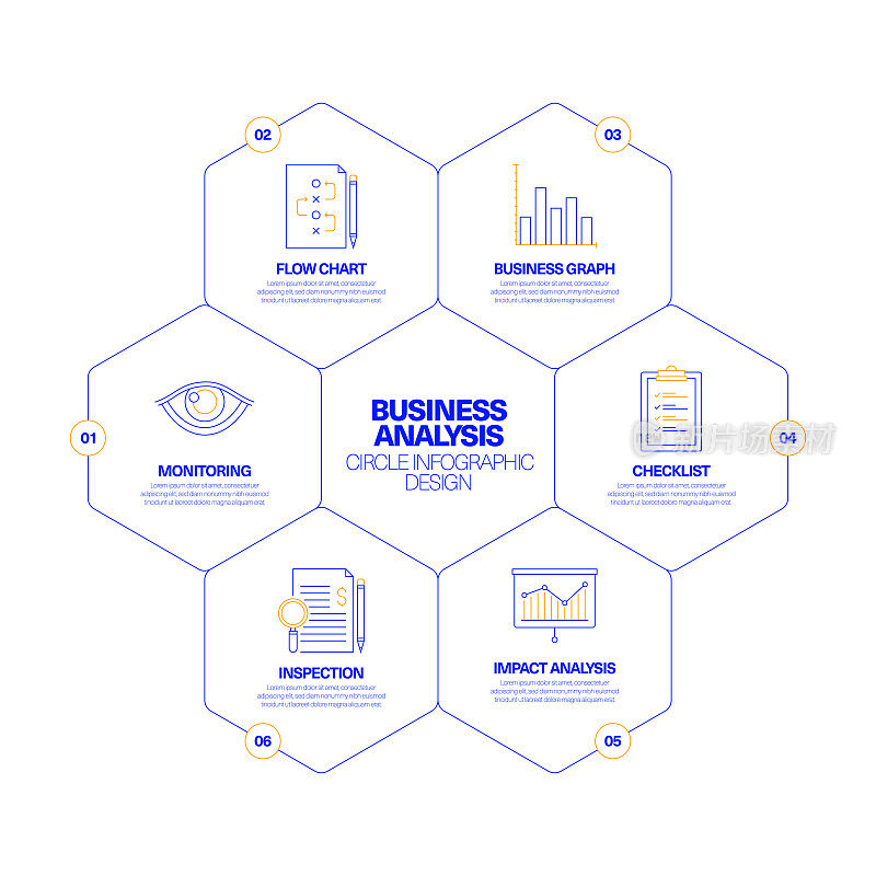 商业分析圈信息图设计概念
