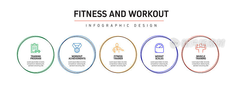 健身和锻炼相关的过程信息图表模板。过程时间图。使用线性图标的工作流布局