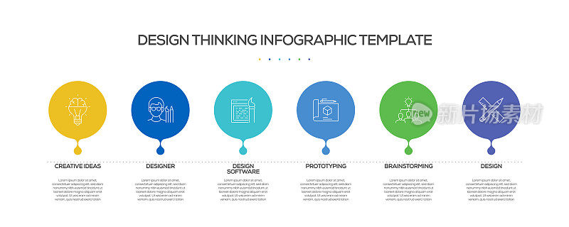 设计思维相关过程信息图表模板。过程时间图。带有线性图标的工作流布局