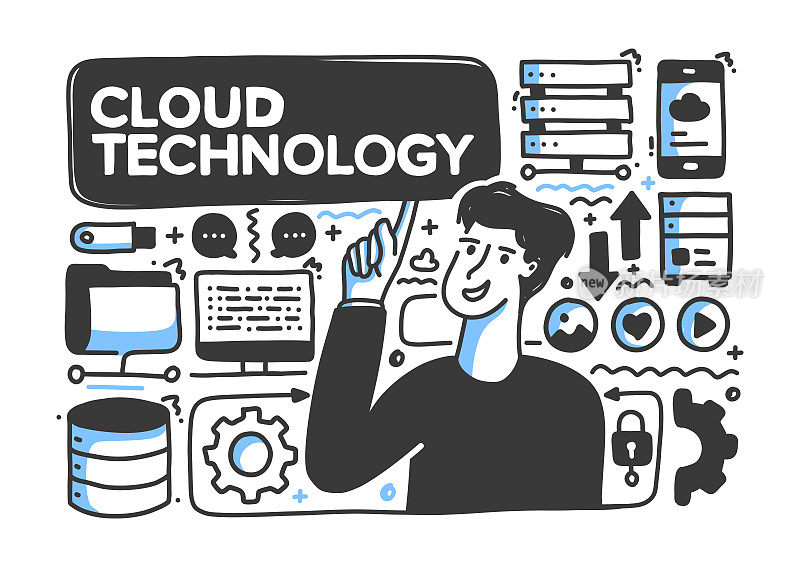 云技术的概念。一个拥有云技术图标的年轻人。手绘涂鸦设计。