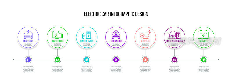 电动汽车概念矢量线信息图形设计图标。7选项或步骤的介绍，横幅，工作流程布局，流程图等。