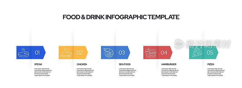 食品和饮料概念矢量线信息图表设计与图标。5个选项或步骤演示，横幅，工作流程布局，流程图等。