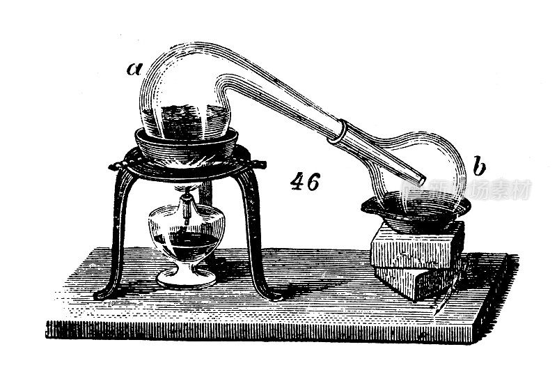 古董插图,物理原理和实验,加热和温度:蒸馏