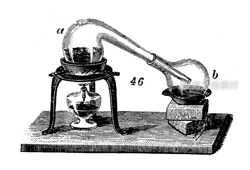 古董插图，物理原理和实验，加热和温度:蒸馏