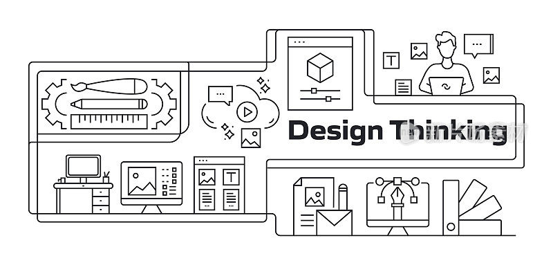 设计思维现代线横幅图标。设计，创意，原型，设计师，头脑风暴，设计软件