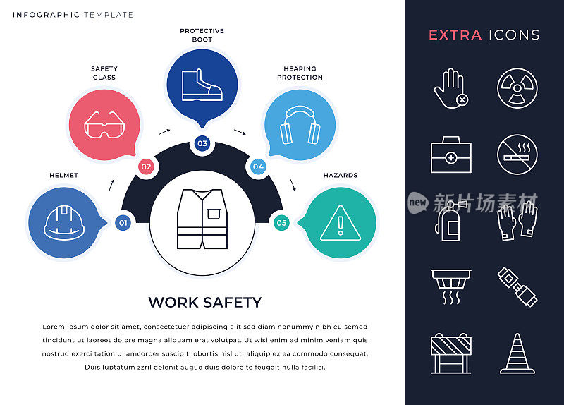 信息图模板和工作安全线图标集
