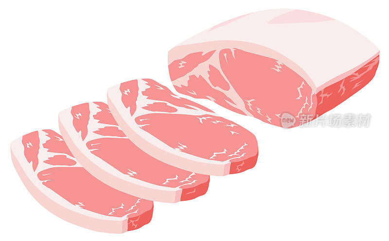 大块和切片的生猪肉在白色背景下
